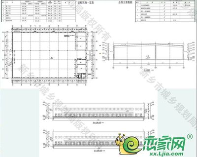 新鄉(xiāng)東南區(qū)落子無人機生產(chǎn)基地，科技賦能城市綠化管理新篇章